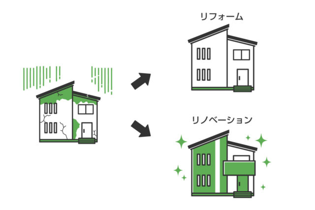 リフォームとリノベーション