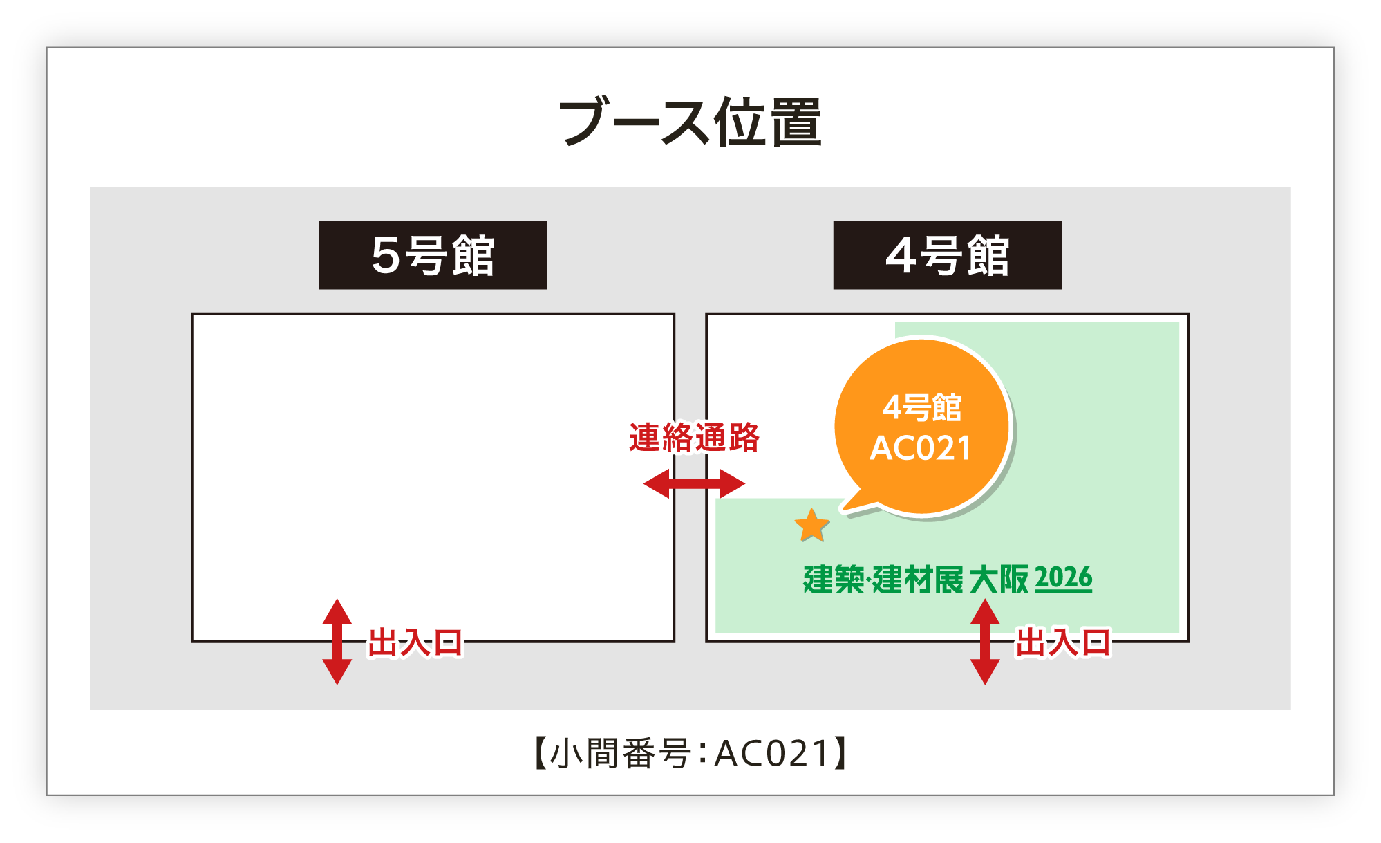 ブース位置
