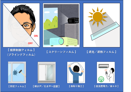 大豊テクノジャパンラボ